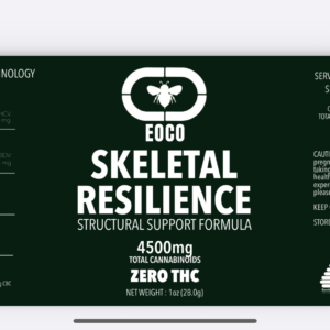 Skeletal Resilience